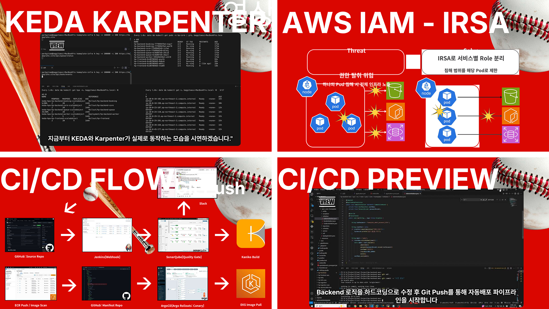 AWS 인프라를 활용한 의류 쇼핑몰 서비스