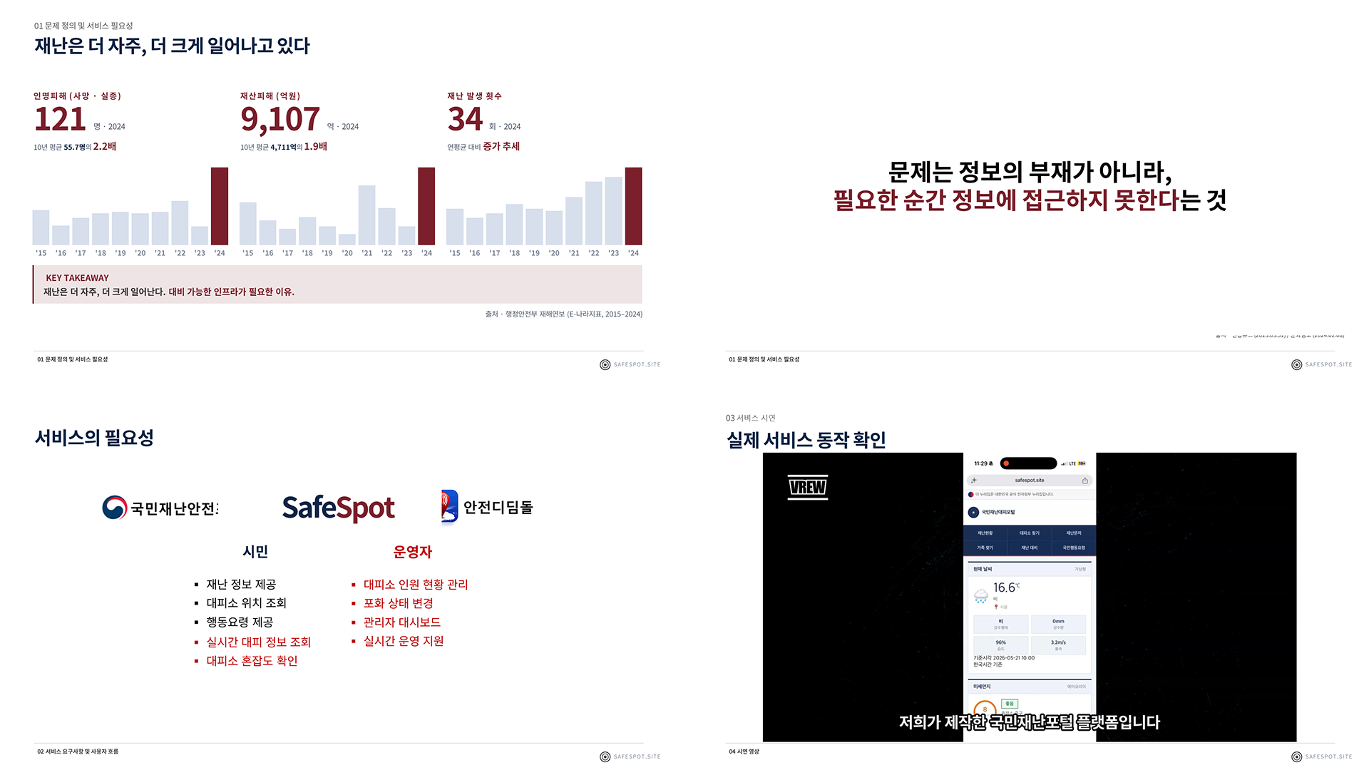 재난 상황속 신속한 의사결정 지원 플랫폼 이미지 2