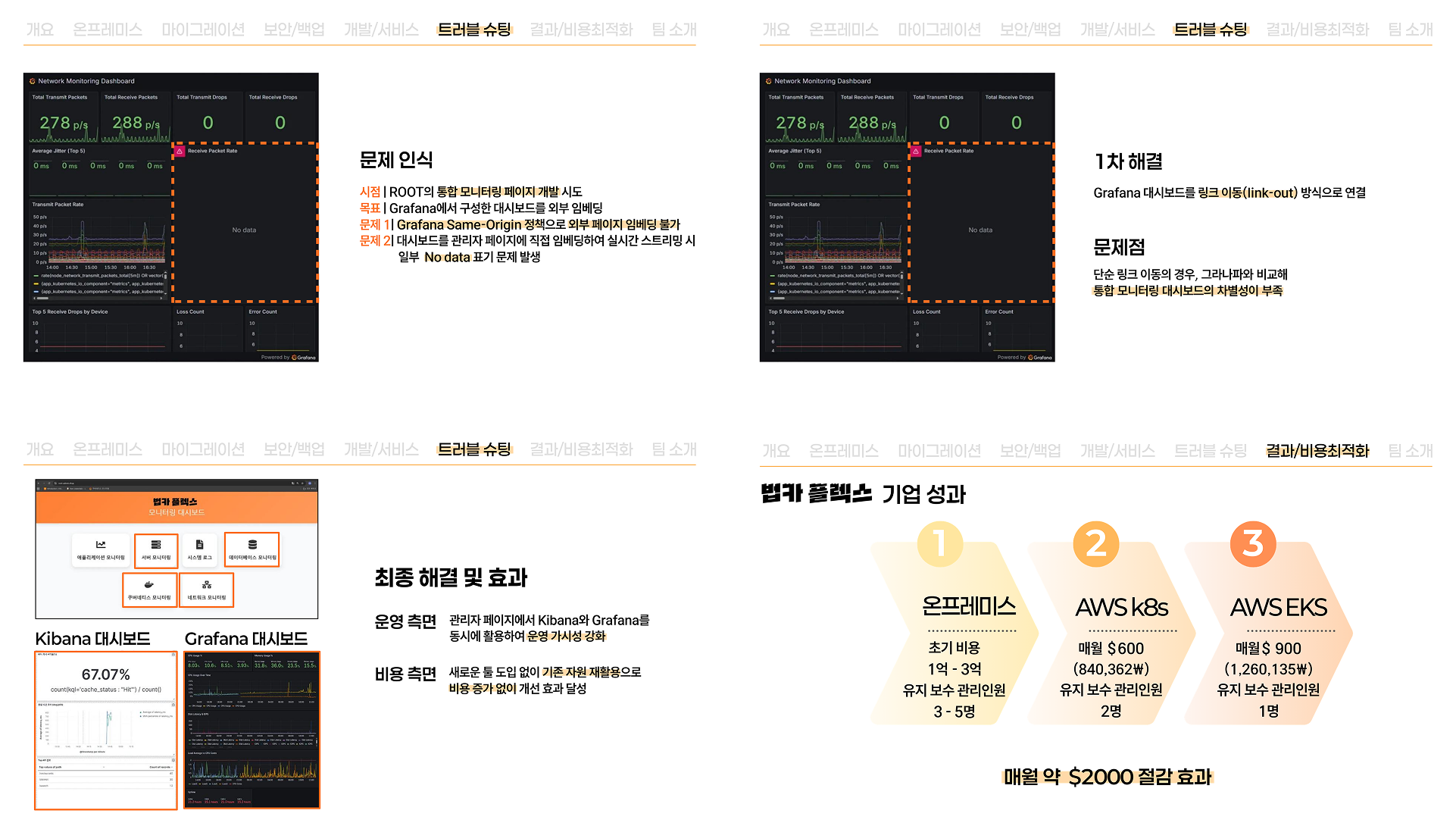 AI 요약 기능 제공 지능형 뉴스 큐레이션 플랫폼 이미지 4