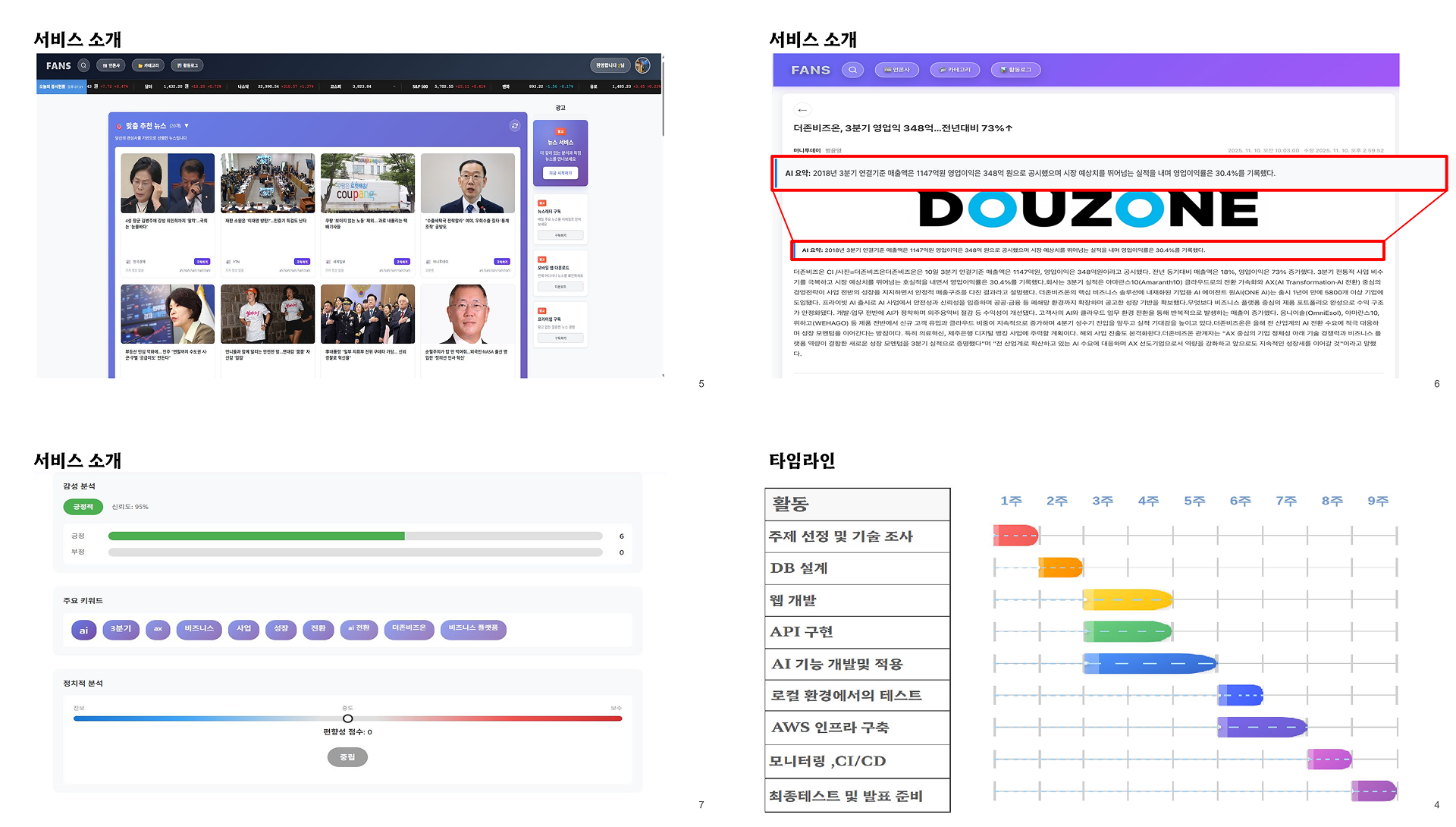 AI 요약 기능 제공 지능형 뉴스 큐레이션 플랫폼 이미지 2