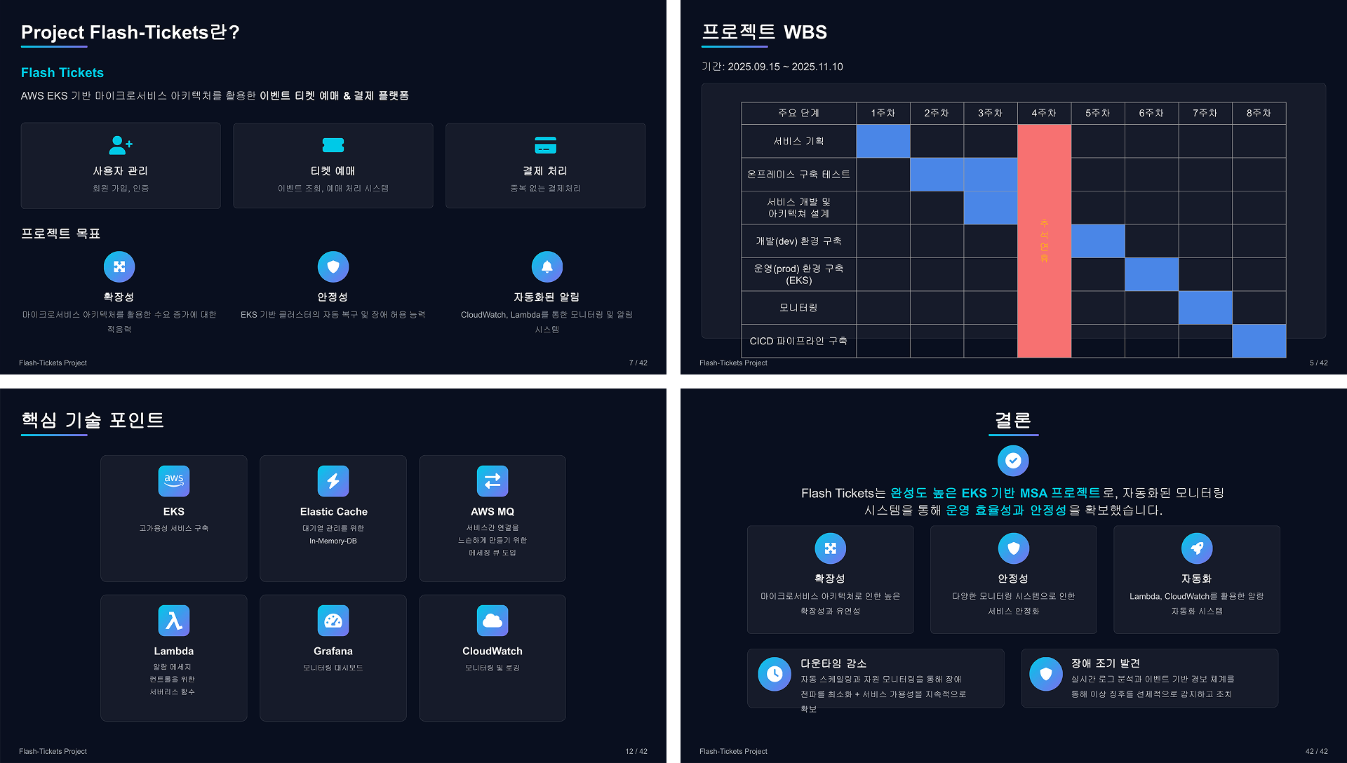 대규모티켓팅 실시간대기 무오버셀 서비스