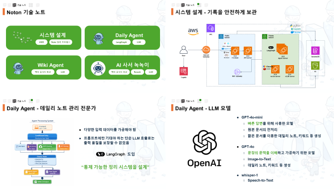 개인 맞춤형 지식 저장소 서비스 이미지 2