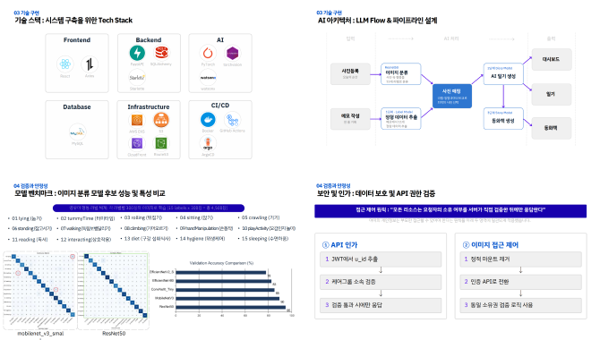 AI 기반 육아 지원 및 디지털 북 제작 서비스 이미지 2