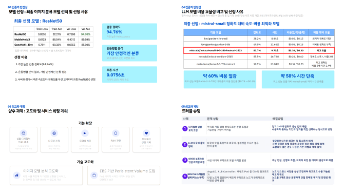 AI 기반 육아 지원 및 디지털 북 제작 서비스 이미지 4
