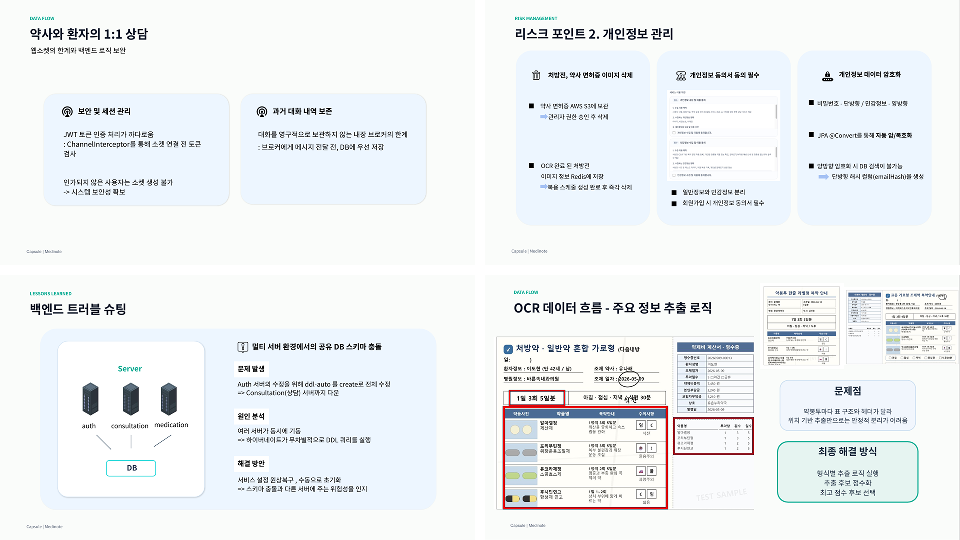 AI 기반 스마트 복약 관리 플랫폼 이미지 5