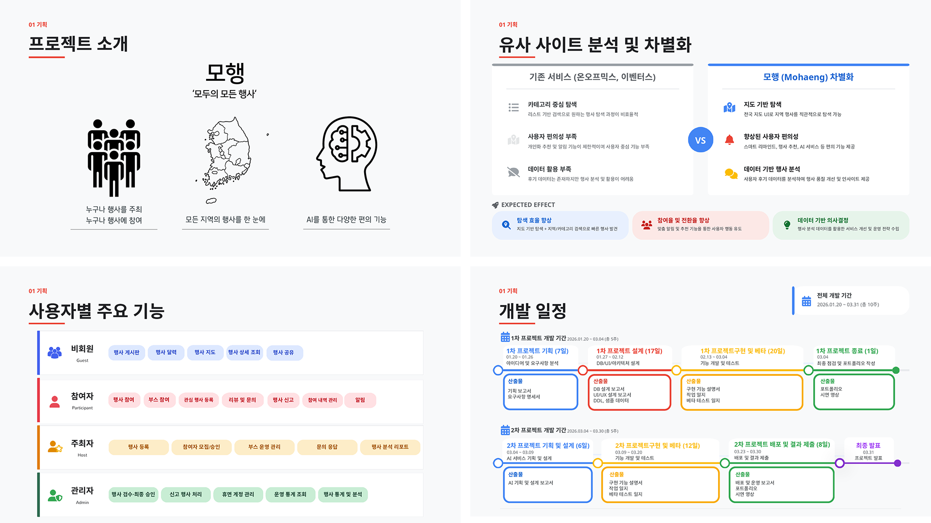 모두의 모든 행사_누구나 행사를 주최하고 참여할 수 있는 이벤트 플랫폼 이미지 2