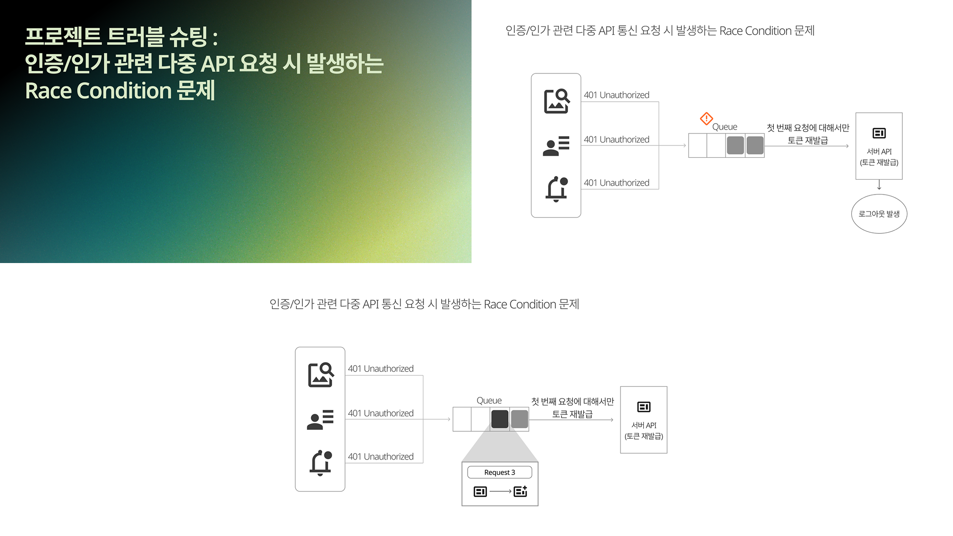 AI 가상 시착 및 패션 소셜 플랫폼 이미지 5