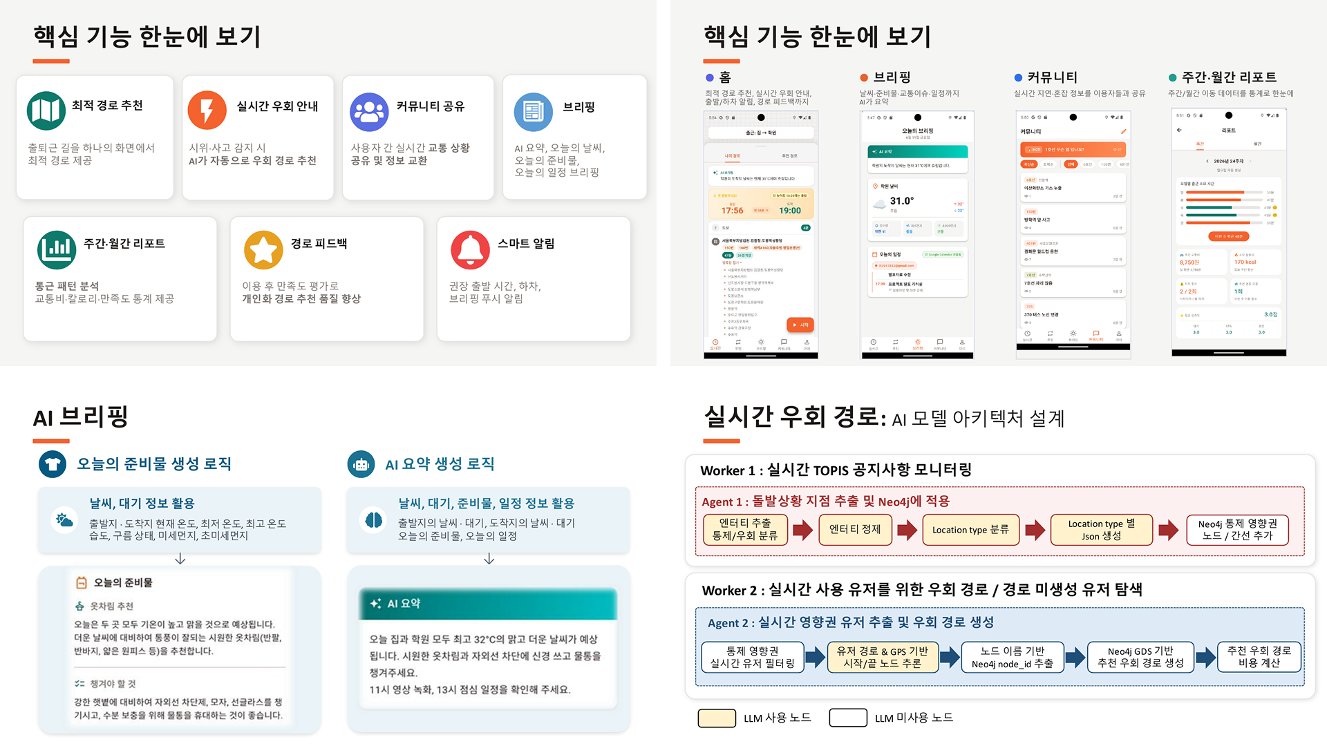 루틴을 뚜딱! Ruttu : 출퇴근 루틴 관리 플랫폼 이미지 4
